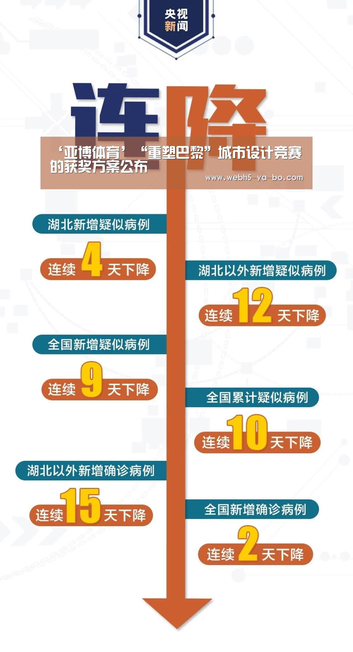 ‘亚博体育’“重塑巴黎”城市设计竞赛的获奖方案公布(图1) Yabo亚博官方网站
