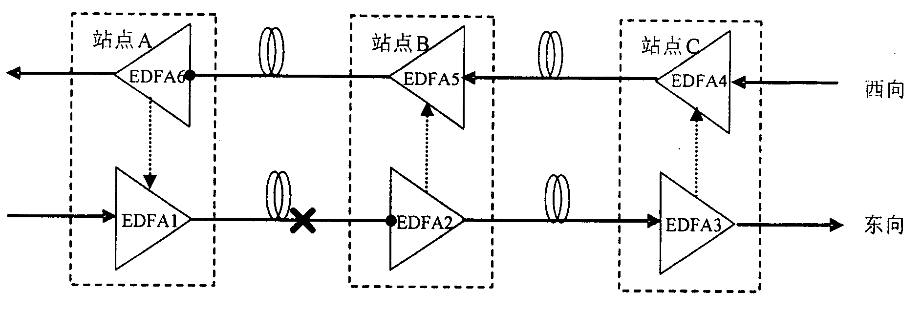 兴业投资:美元弱势挣扎 本周看欧美砸钱:亚博(图2) 亚博体育